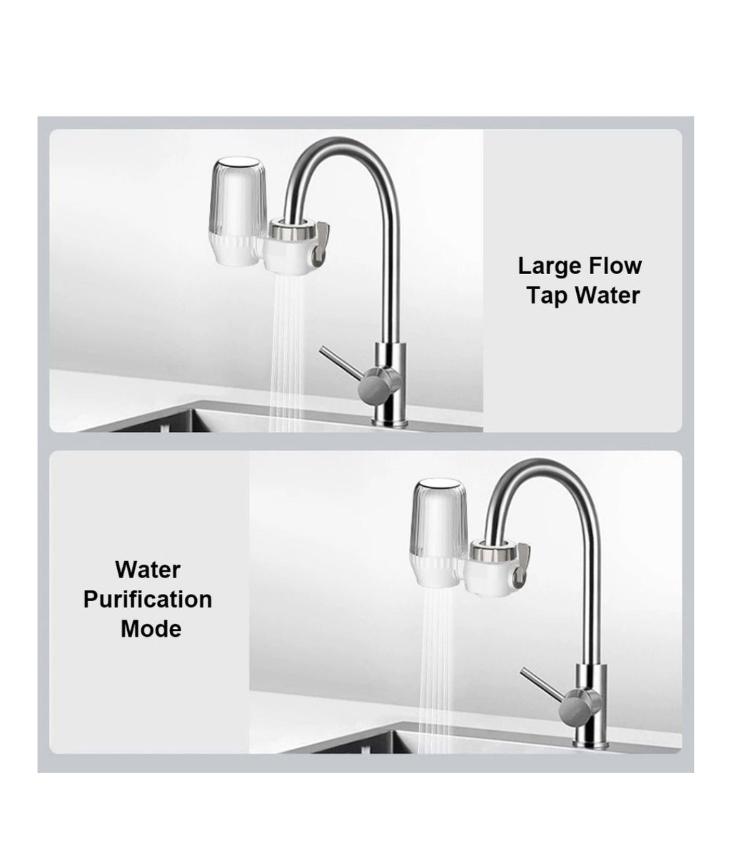 5 Stage Water Filter- Cleaner Water In Seconds