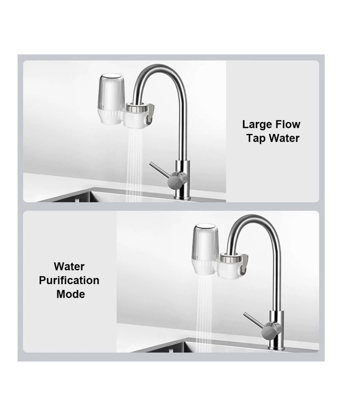 5 Stage Water Filter- Cleaner Water In Seconds